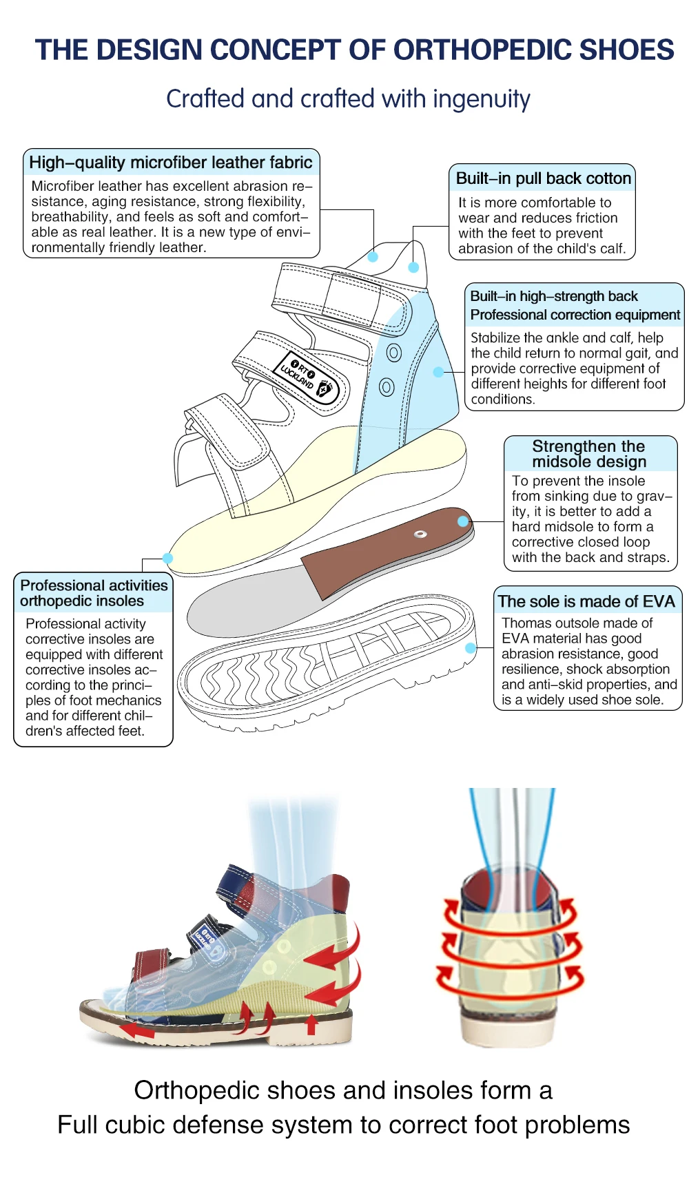 Ortoluckland Children's Sandals Kids Leather Summer Shoes For Girls Boys Toddler Flatfeet Orthopedic Footwear1 2 3Years Old