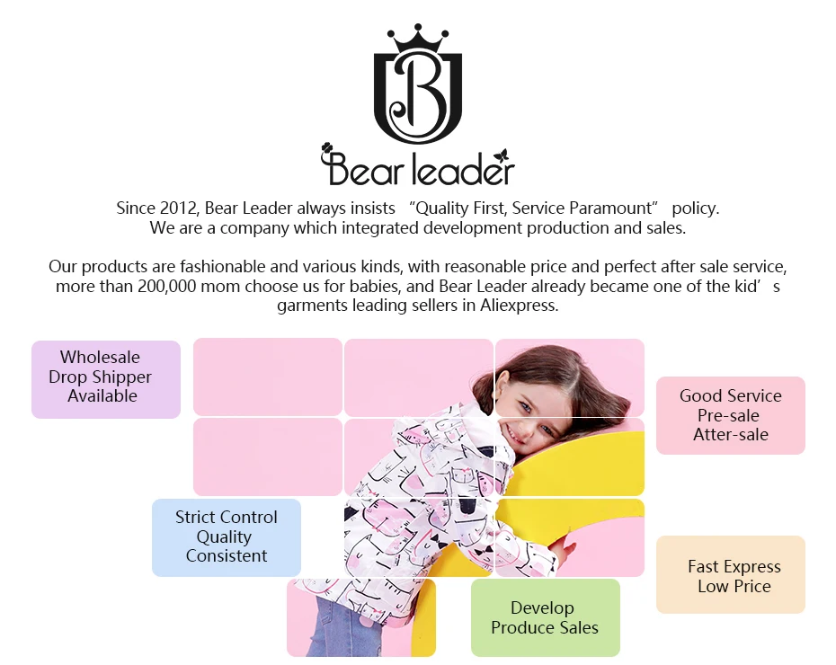 Bear Leader Baby Girls Clothes Set Autumn Winter Cartoon Grape Clothing Set New Kids Knitted Sweet Outfit Children Clothes Suit