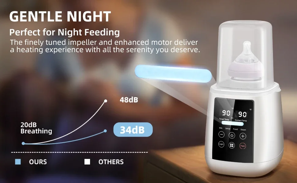 TINSOL Milk Warmer and Steriliser 6 in 1 Multifunction Breast Warmer Precise Temperature Control Baby Bottle Warmer
