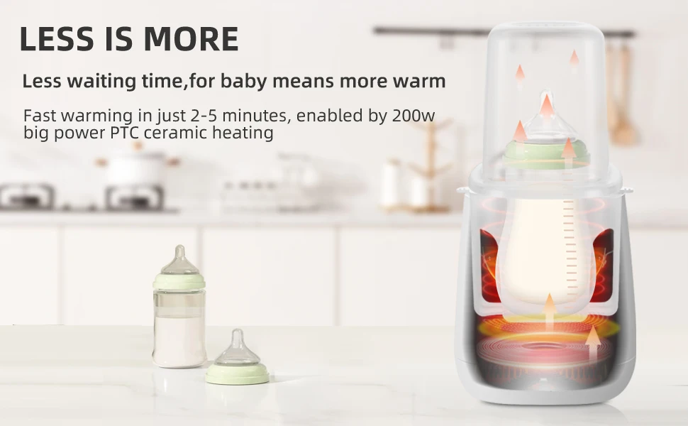 TINSOL Milk Warmer and Steriliser 6 in 1 Multifunction Breast Warmer Precise Temperature Control Baby Bottle Warmer