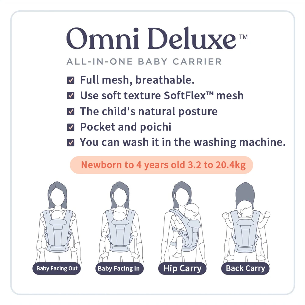 Egobaby Omini the 360 Is a Breathable Mesh Baby Carrier with Ventilation All Around. Designed for Infants to Toddlers. Features Lumbar Support.