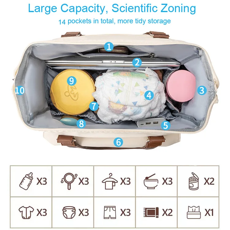 PANGDUBE Diaper Bag Backpack Large Capacity Waterproof Maternity Nappy Bag with Insulated Bottle Pocket Shoe Compartment Luggage