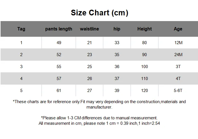 Summer Boys Clothes Suit Kids T-shirt+Long 2pcs Baby Toddler Outfit Sportsuit 1 2 3 4 Years Boys Thin Costume Children Clothes