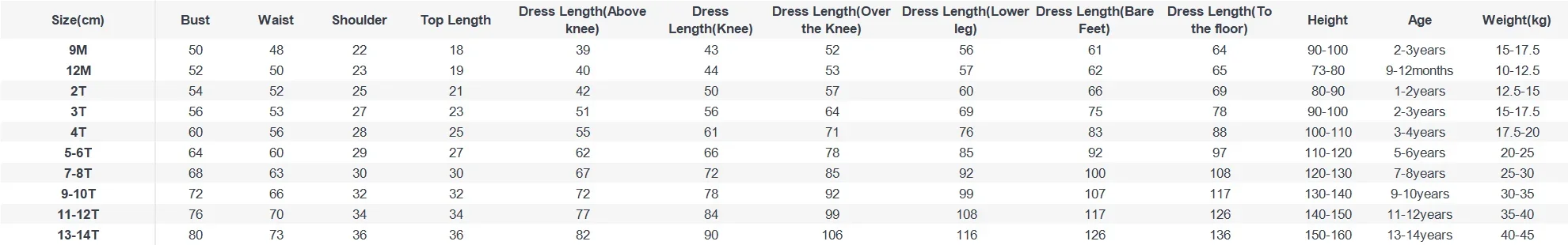 Children Girls Formal Performance Flower Girl Wedding Princess Gown Long Dress Kids Champagne Elegant Host Birthday Party Piano