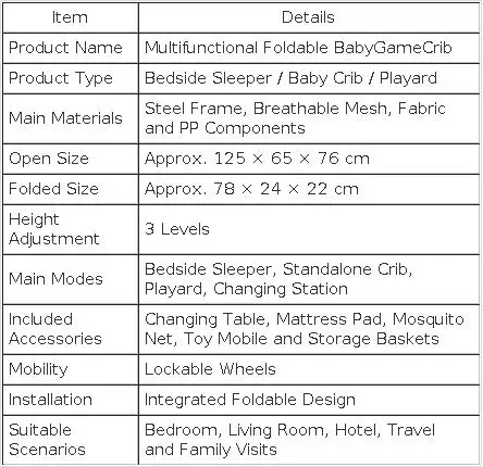 Newborn Baby Crib Portable Baby Crib Foldable Baby Bed Baby Cot Baby Bed Travel Cot Baby Playard Baby Bassinet Cradle for Newborns Cribs for Baby Nursery Center Baby Cot Bed, One-Touch Fold 3-Level Height Mesh Changing Station Storage Wheels