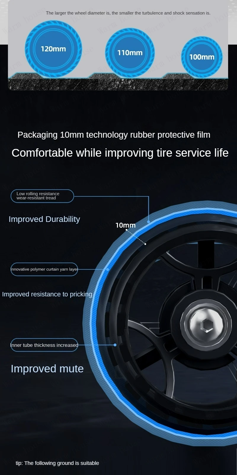 4in1 baby stroller Scooter Baby Foldable Yo-yo Car 2-7 Years Old Can Sit and Ride Multifunctional Children's trolley car