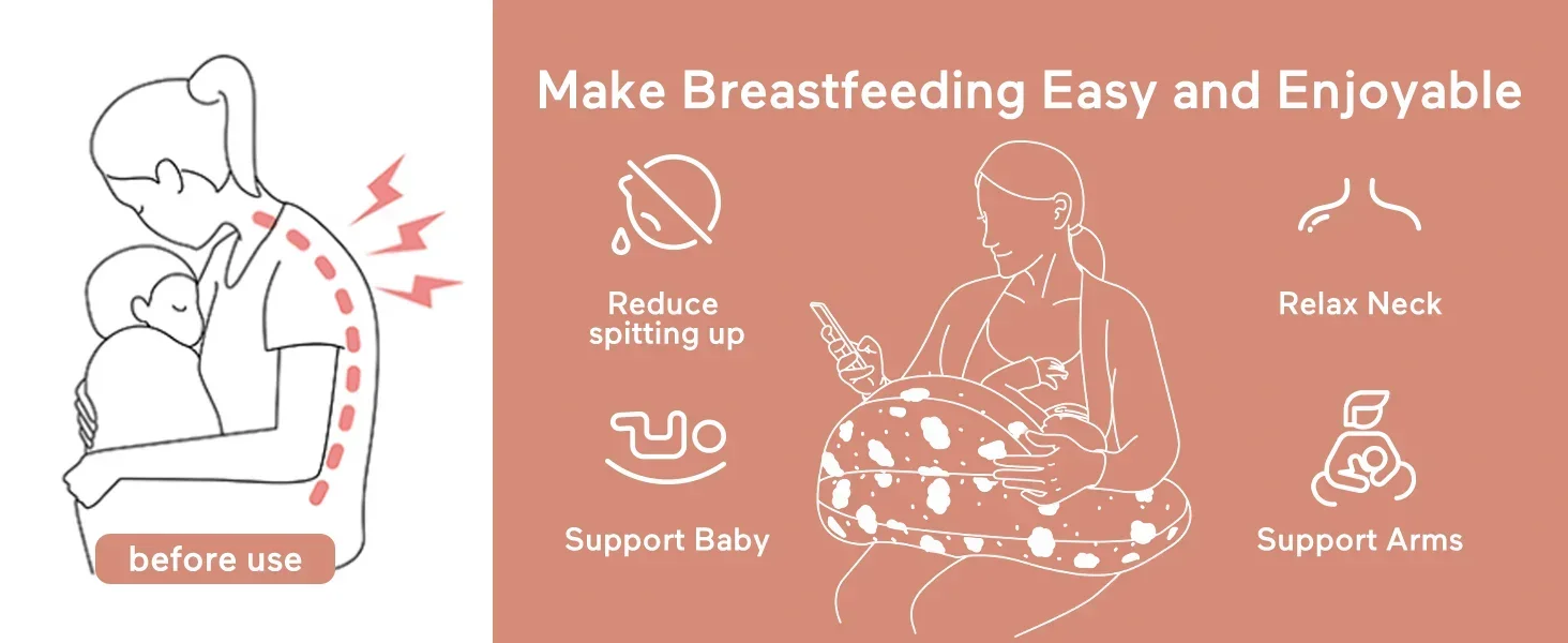 Wider Feeding Pillows Breastfeeding Nursing Support Pillow for Mom Baby Hand-Free Easier Feeding Comfortable Postpartum Recovery