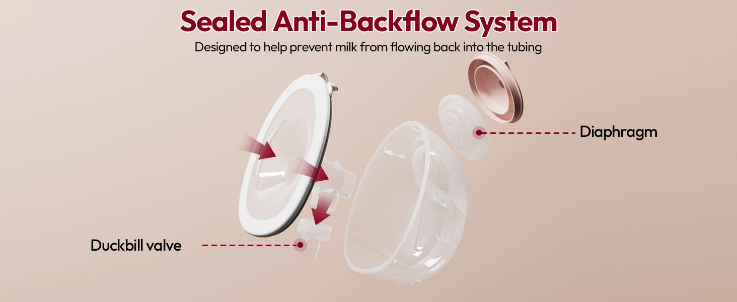 NCVI Electric Breast Pump, with Wearable Cups,4 Modes 9 Levels,Quiet & Portable Rechargeable for Breastfeeding Moms