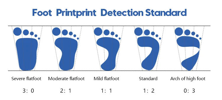 Princepard Ankle Boots for Girls Boys Orthopedic Children's Sneakers with Arch Support Insoles Pink Grey Leather Kids Shoes