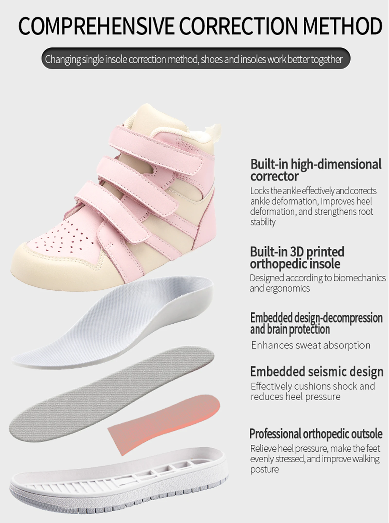 Princepard Ankle Boots for Girls Boys Orthopedic Children's Sneakers with Arch Support Insoles Pink Grey Leather Kids Shoes