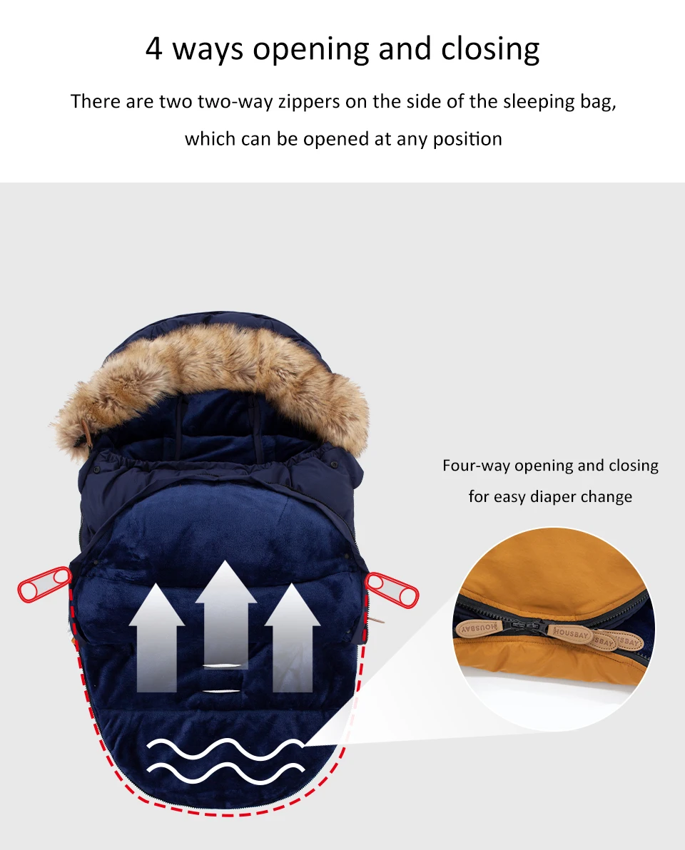 0-24 Months Baby Stroller Footmuff Winter Envelope Navy Blue White Brown Patchwork Fluffy Windproof Warm Removable Fur Collar