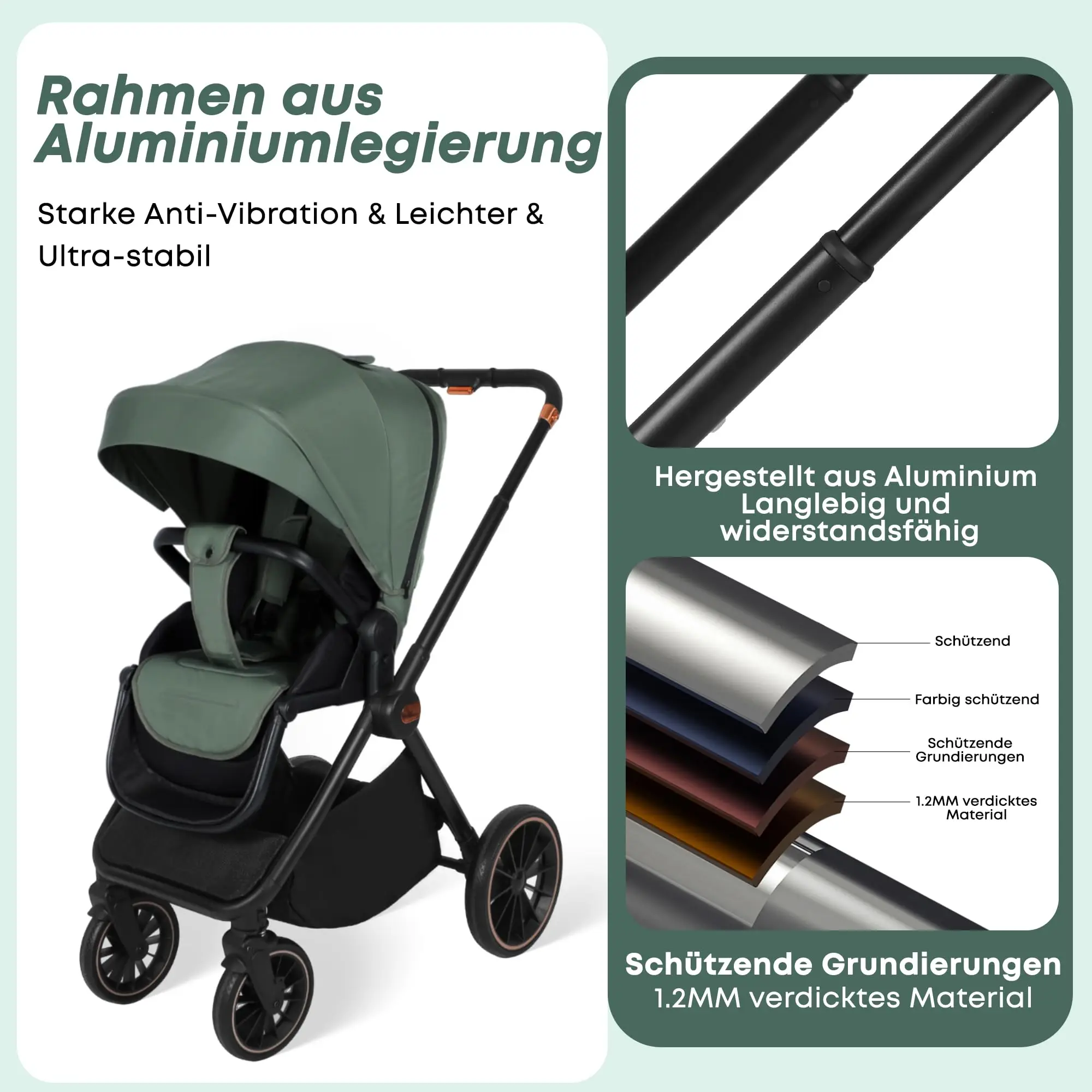 2-in-1 Lightweight Baby Safety Stroller Two-Way Newborn Seat Multifunctional Pushchair EU Stock Easy Folding Baby Stroller