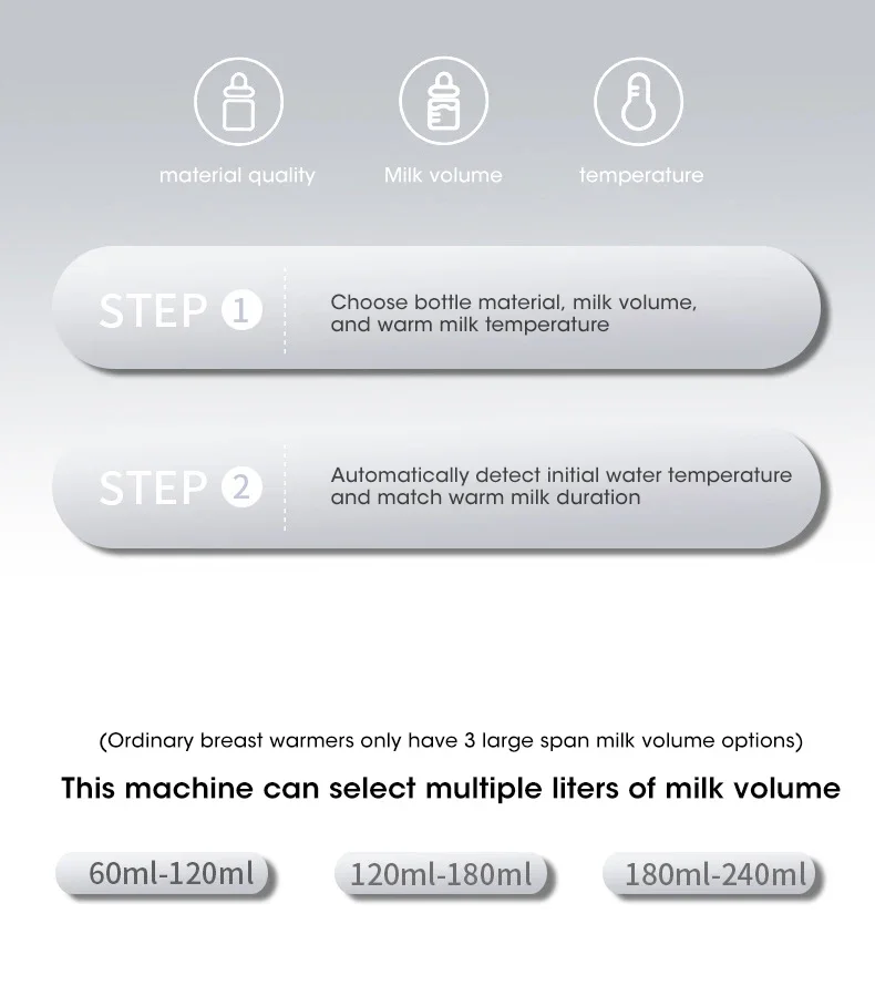 2 in1 Baby Bottle Warmer and Sterilizer Automatic Smart Temperature Control Milk Warmer Disinfection