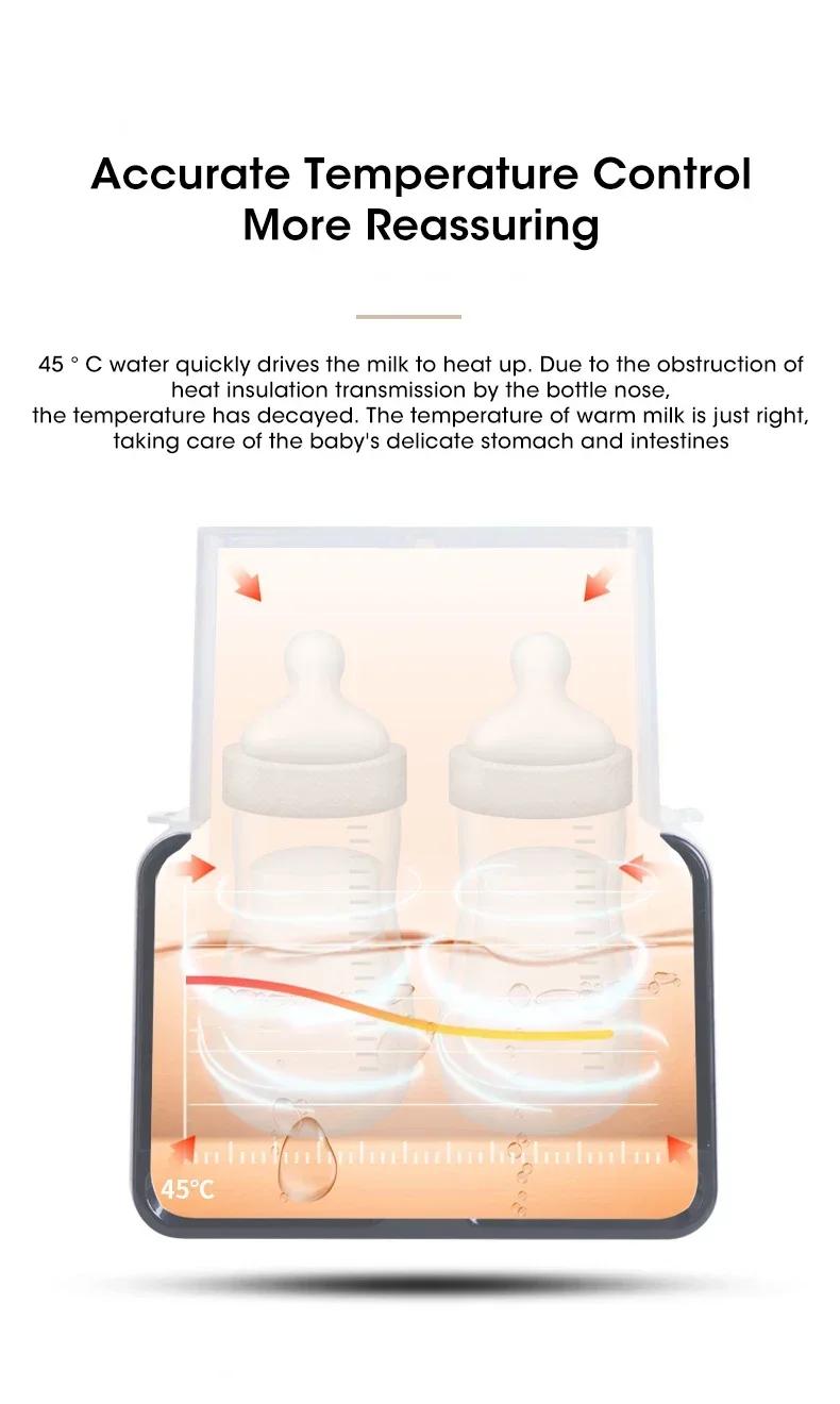 2 in1 Baby Bottle Warmer and Sterilizer Automatic Smart Temperature Control Milk Warmer Disinfection