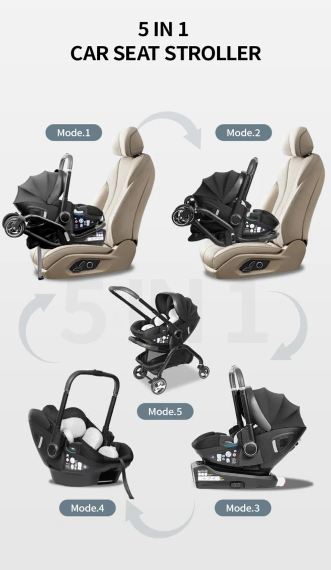 4-in-1 Baby Stroller with ISOFIX Base, Shipped From The EU, Includes Child Car Seat, Luxury Portable and Lightweight Newborn Stroller.