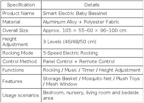 Baby Bassinet Electric Baby Bed Smart Bedside Sleeper 4 in 1 Newborn Baby Bed Baby Crib Auto Swing Cradle For Baby with 5 Speeds Bluetooth Music Remote Control 3 Height Levels Large Storage Basket Wheels Mosquito Net Grey