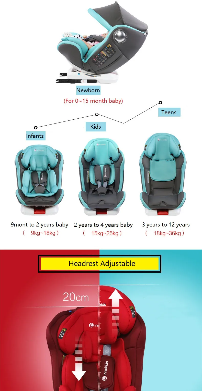 Innokids Child Safety Seat 360 Degree Rotating Car with 0-12 Years Old Baby Can Sit and Lay Isofix Latch interfa Infant Car Seat