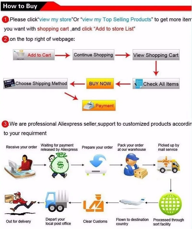 Fashion Baby Girl Princess Cotton Clothing Set Long Sleeve Fur Jacket+Skirt 2PCS Infant Toddler Child Elegant Baby Clothes 1-14Y
