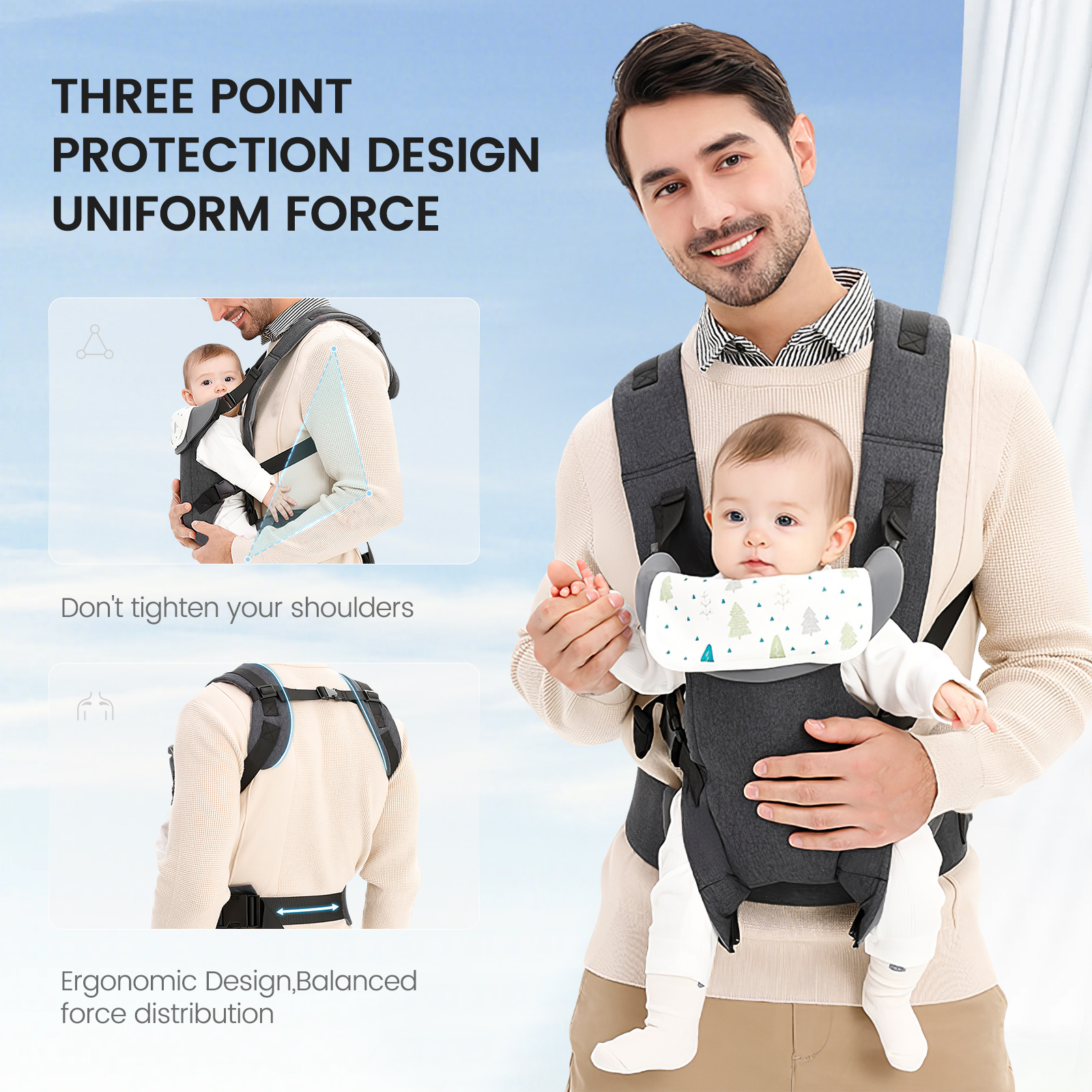 Baby Carrier for Newborns Baby Ergonomic for Toddlers Adjustable Hip Strap Shoulder Strap Front and Back Carry for 1-36 Months