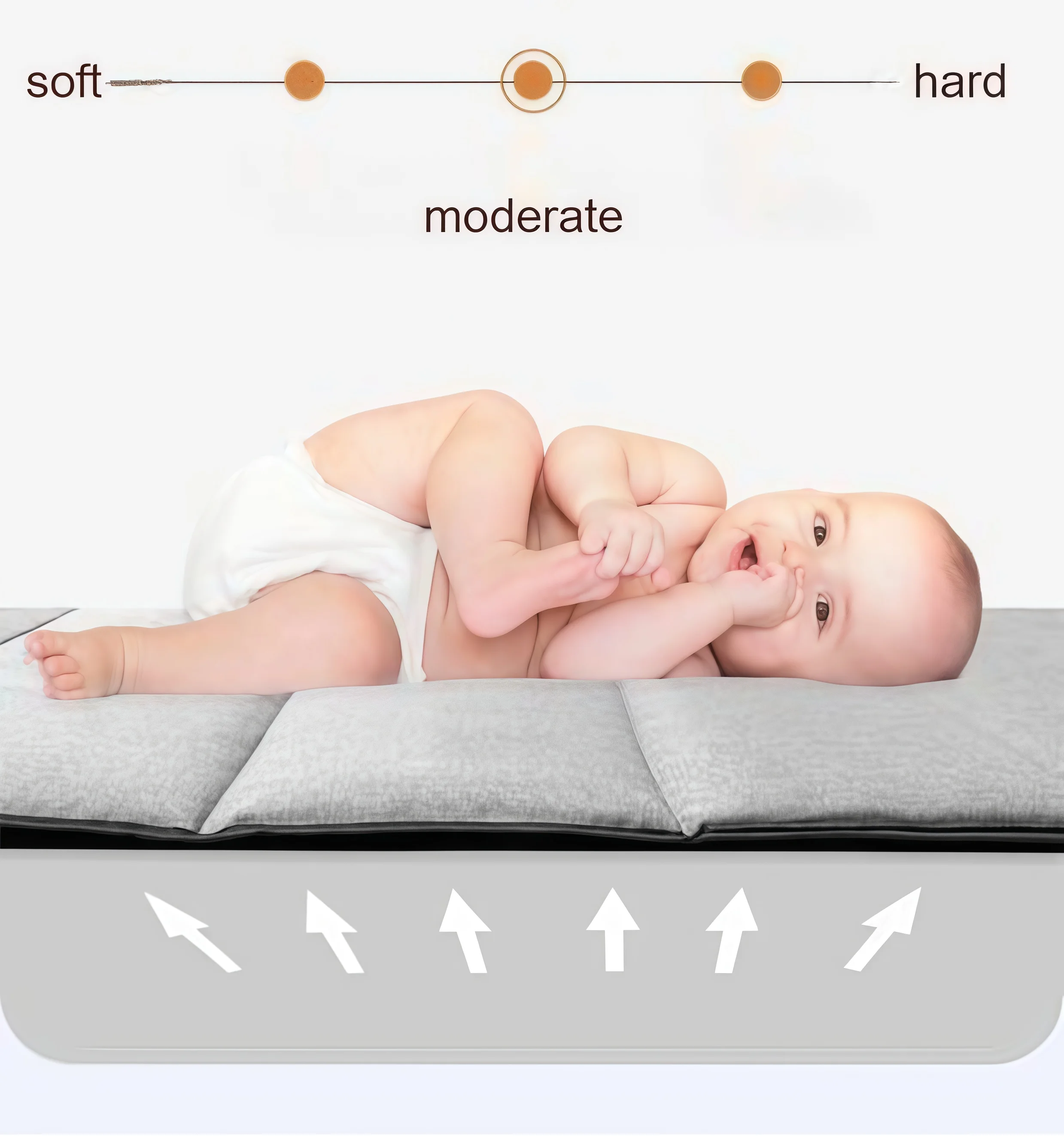 Portable Baby Bed Baby Crib Foldable Baby Crib Newborn Baby Crib Height-Adjustable Baby Crib Multifunctional Baby Crib Baby Crib with Safety Rails Bedside Sleeper Baby Crib Anti-Tip Baby Crib Home-Use Baby Crib Breathable Mattress 0-3 Years Old Infant