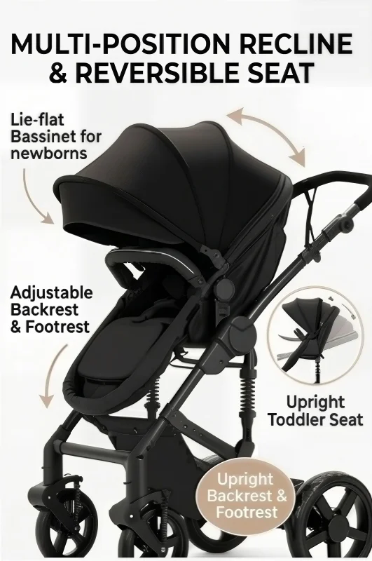 3-in-1 Baby Stroller Combo Travel System Lightweight Aluminum Frame Quick Folding All-Terrain Wheels with Suspension Reclining Backrest Comfortable Seat for Newborns with 6 Free Gifts