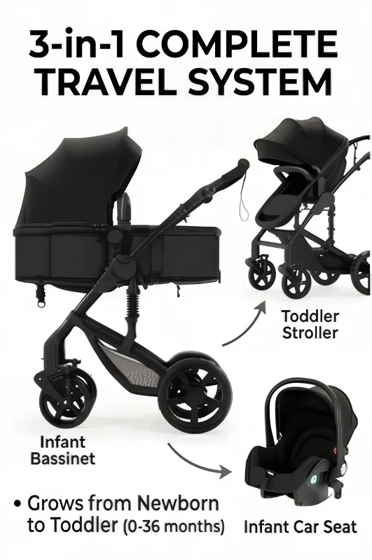 3-in-1 Baby Stroller Combo Travel System Lightweight Aluminum Frame Quick Folding All-Terrain Wheels with Suspension Reclining Backrest Comfortable Seat for Newborns with 6 Free Gifts