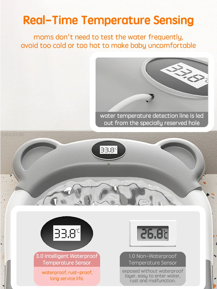 PANGDUBE Portable Foldable Baby Bathtub, Travel Bathtub for Newborn 0-36 Months, Real-Time Temp Sensor, Floating Bath Mat