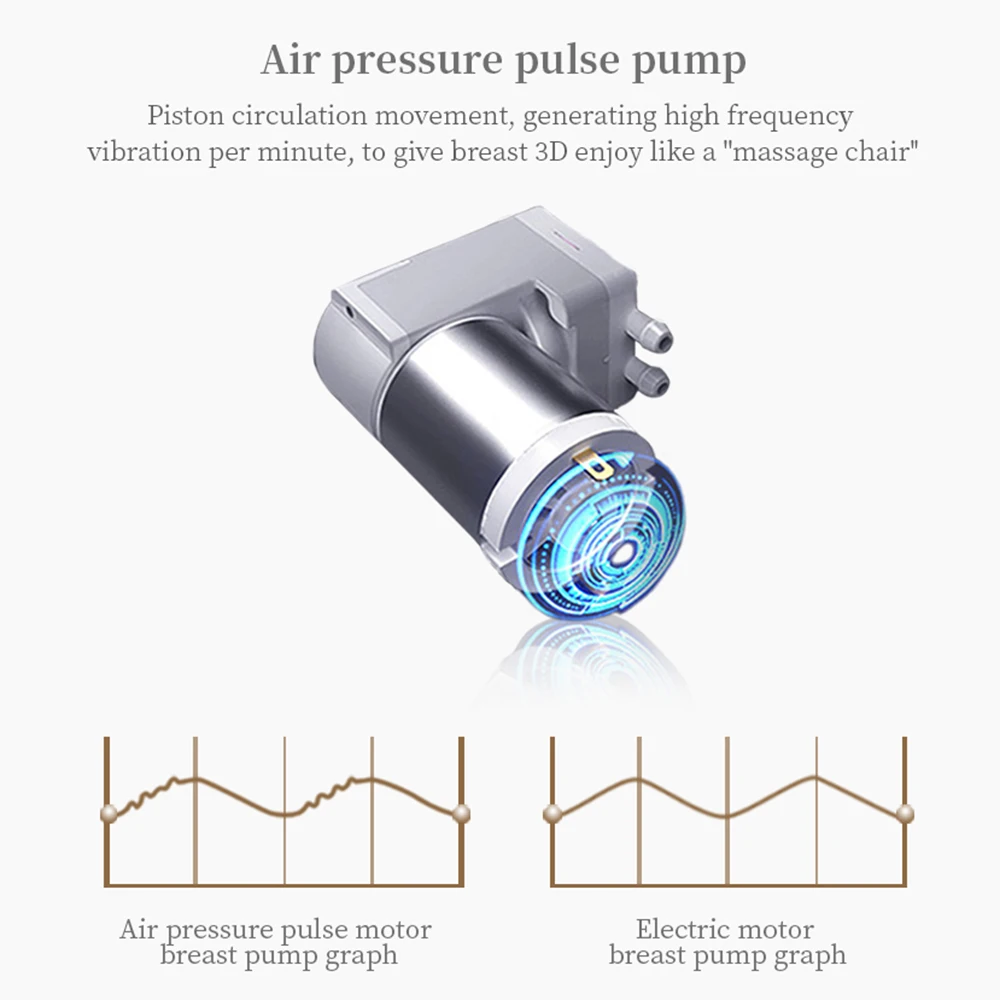 Hands Free Electric Breast Pumps Mother Milk Extractor Portable Breast Air Pump Wearable Wireless Breast Pump UV Disinfectable