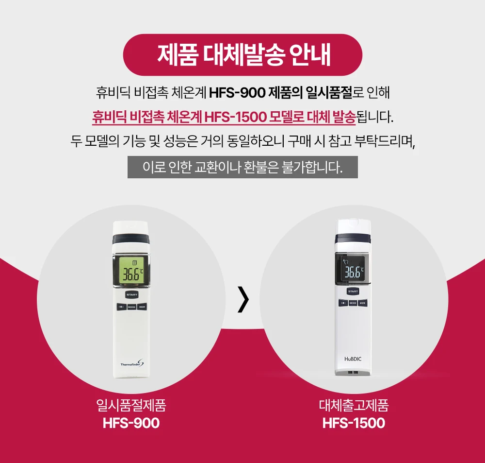 [HuBDIC] Korea Made Non-Contact Scanning Baby Thermometer for Kids Temperature Measuring Device Electronic Ir Led Thermometer Hfs-900