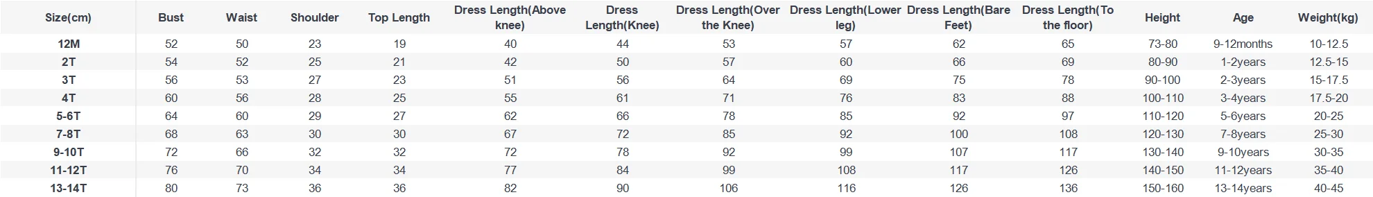 Pink Kids Girls Princess Dress Party Flower Wedding Children Birthday Puffy Gown Stage Host Model Show Pageant Formal Dresses