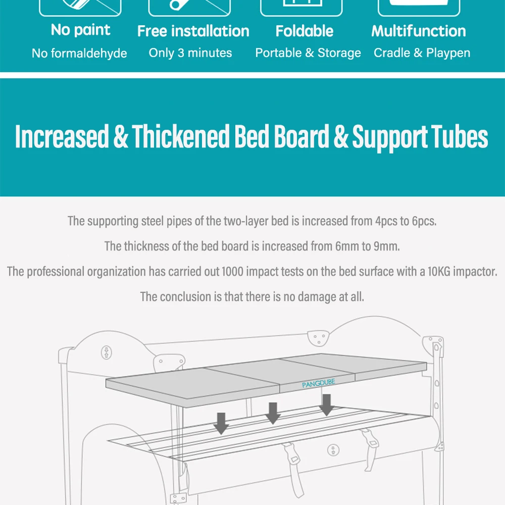 PANGDUBE 4-in-1 Foldable Baby Bedside Crib Newborn Bed Multifunctional Bassinet with Changing Table Convertible Baby Rocker