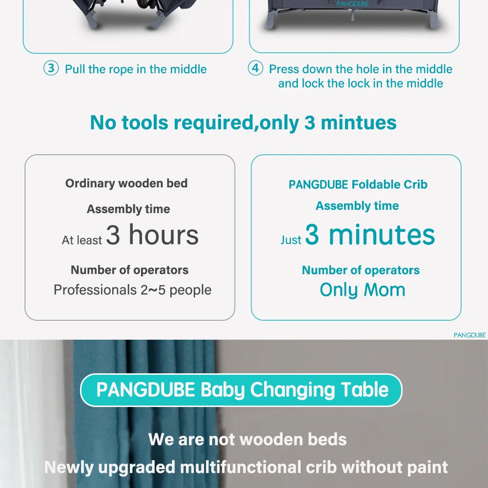 PANGDUBE 4-in-1 Foldable Baby Bedside Crib Newborn Bed Multifunctional Bassinet with Changing Table Convertible Baby Rocker