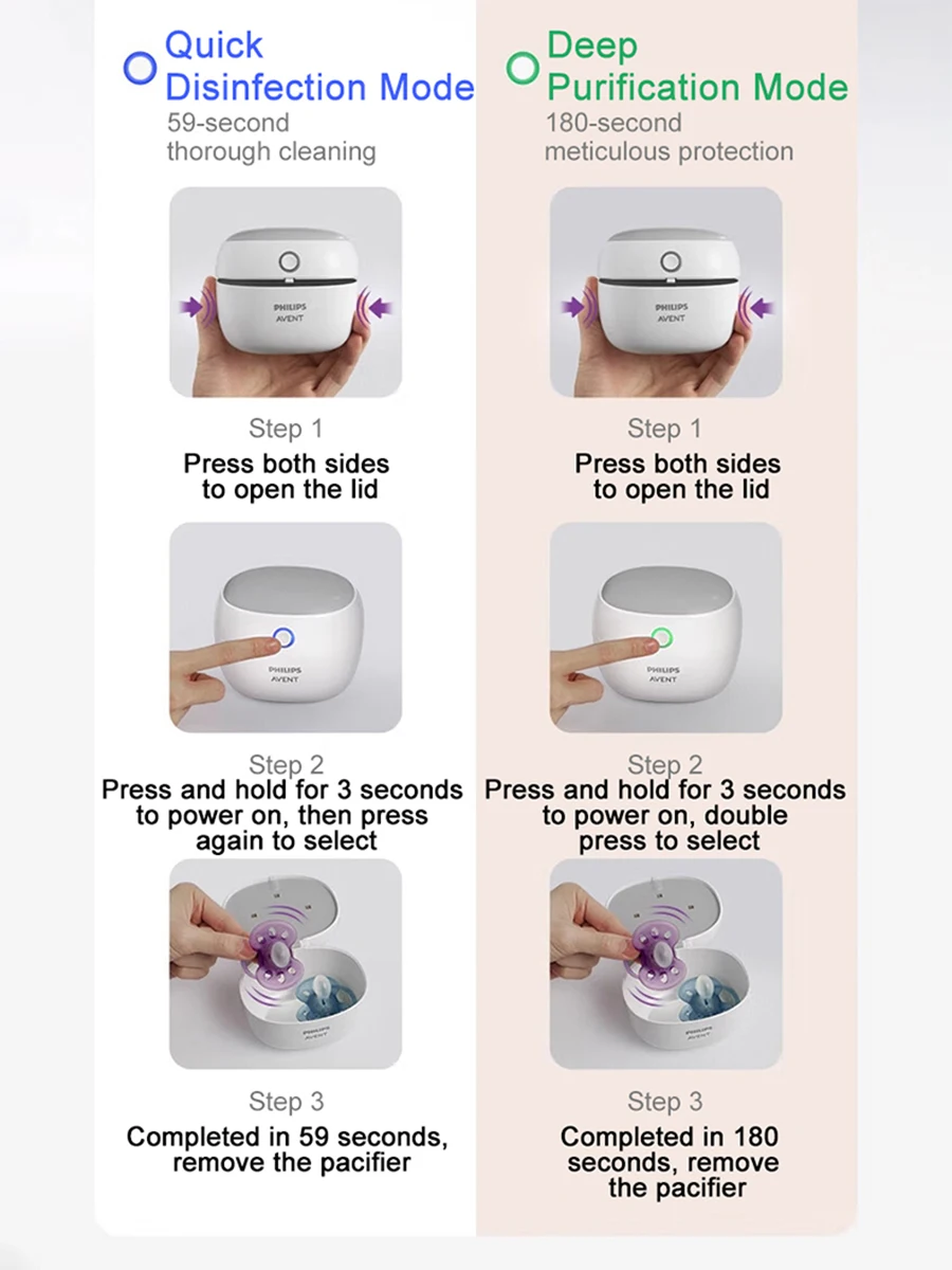 Avent BBL70545 Mini UV Disinfection Box Children Products Can Be Quickly Disinfected In 59s Making It Easy To Carry Disinfectors
