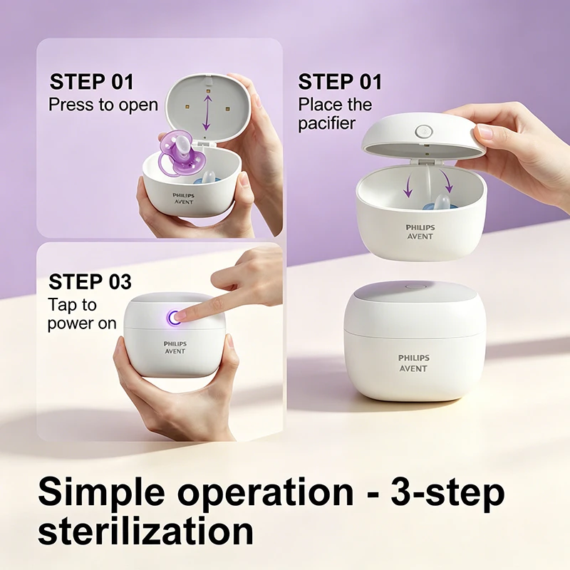 Avent BBL70545 Mini UV Disinfection Box Children Products Can Be Quickly Disinfected In 59s Making It Easy To Carry Disinfectors