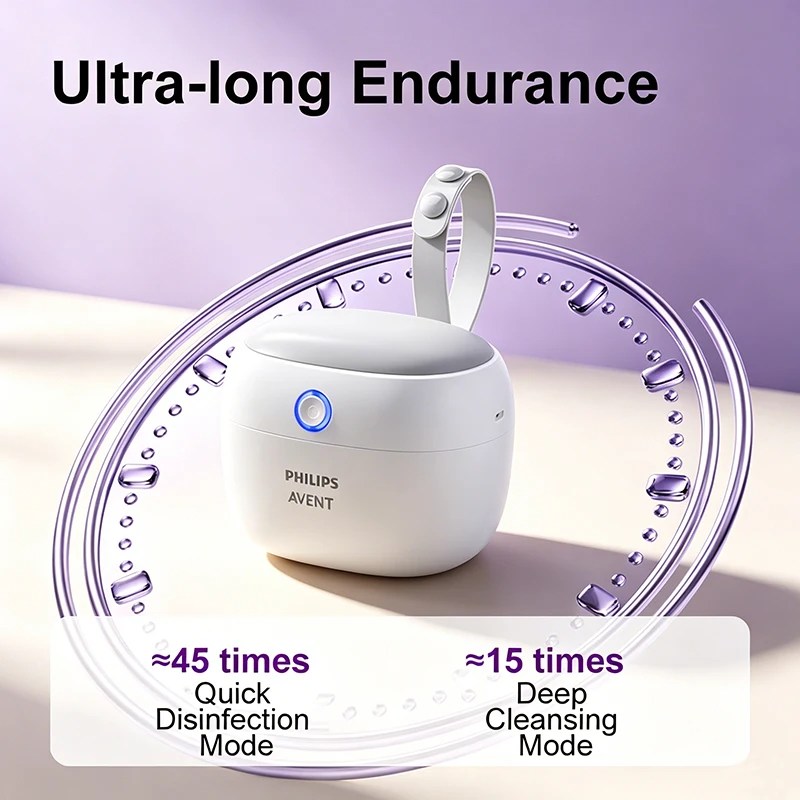 Avent BBL70545 Mini UV Disinfection Box Children Products Can Be Quickly Disinfected In 59s Making It Easy To Carry Disinfectors