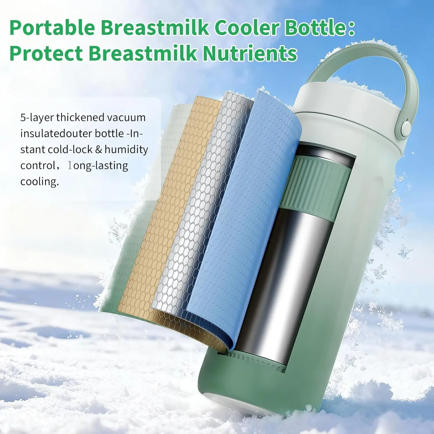 HiMISS Portable Breast Milk Cooler Bottle, Travel Breastmilk Chiller, Reusable Cooling Container Keeps Milk Fresh for Breastfeeding Storage