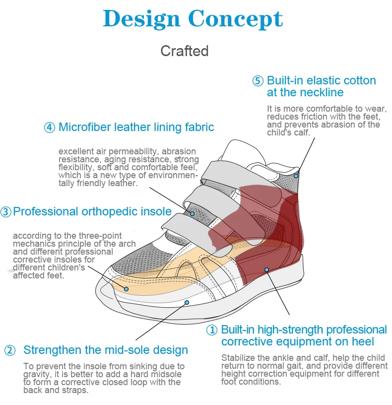 Ortoluckland Kids Sneakers Girls Tennis Sporty Orthopedic Boots For Children Toddlers Tiptoeing Flatfeet Casual Shoes Size20-36