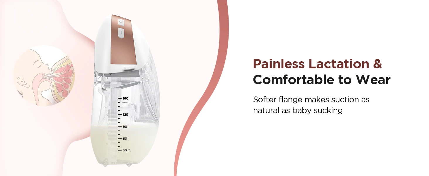 Electric Breast Pump 3 modes & 12 levels Hands-Free Breastpump, Pain-Free, BPA-Free Milk Collector with 17/19/21/24 mm Flange
