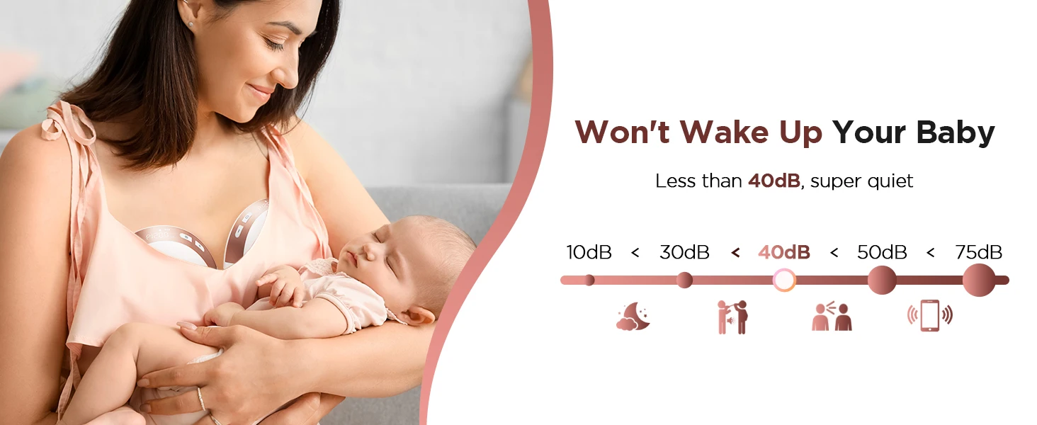 Electric Breast Pump 3 modes & 12 levels Hands-Free Breastpump, Pain-Free, BPA-Free Milk Collector with 17/19/21/24 mm Flange