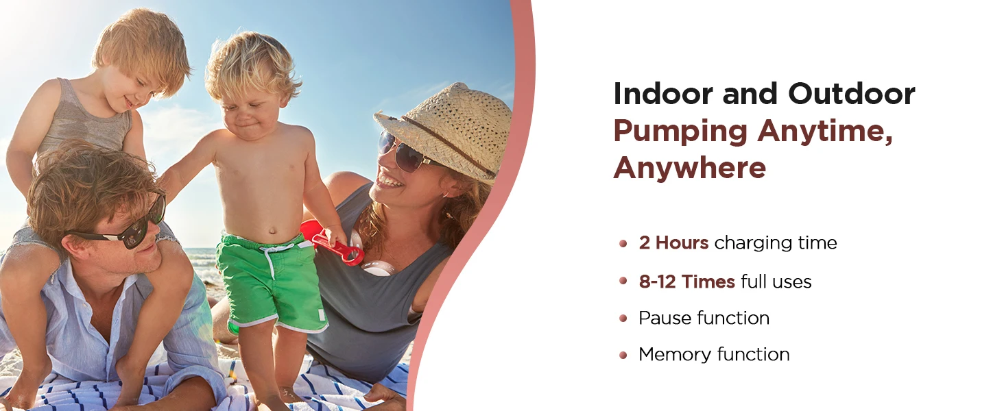 Electric Breast Pump 3 modes & 12 levels Hands-Free Breastpump, Pain-Free, BPA-Free Milk Collector with 17/19/21/24 mm Flange