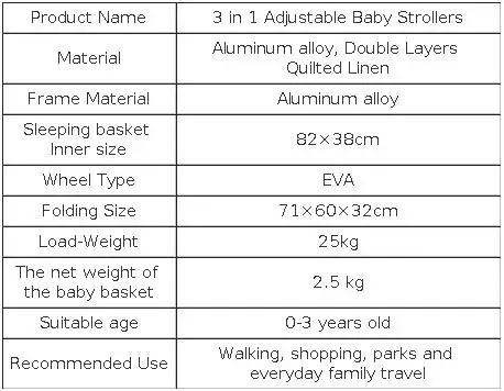 High Landscape Baby Stroller 3 in 1 Travel System with Infant Car Seat Reversible Newborn Pram Foldable Pushchair Bassinet for 0 to 36 Months One Hand Fold Adjustable Backrest Five Point Harness Large Storage Basket