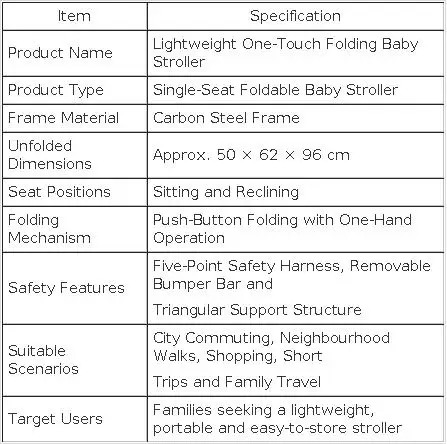 2 in 1 Foldable Stroller Compact Carbon Steel Frame 2 in 1 Baby Pushchair Lightweight Baby Stroller with Adjustable Footrest Breathable Canopy Rear Brakes and Compact Fold for Car Trunks Public Transport Daily Errands and Holidays