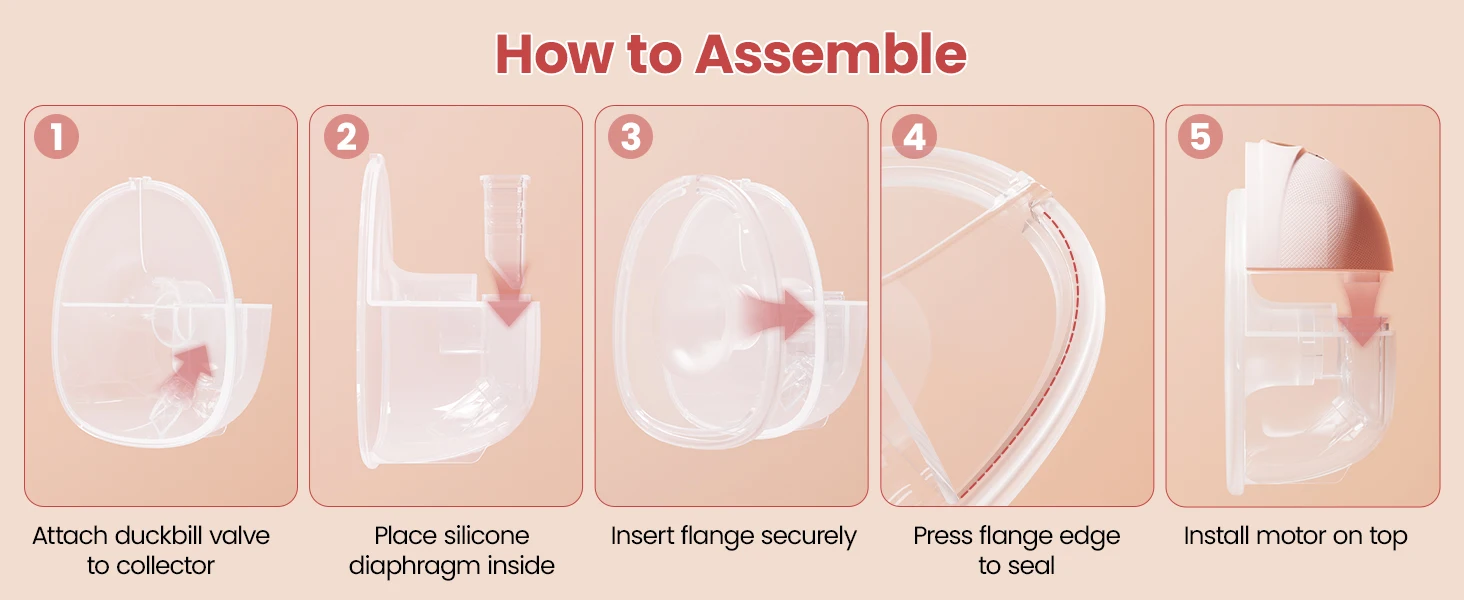 NCVI 2Pack Wearable Breast Pump Hands-Free 1500mAh Battery Quiet LED Display 4 Modes 9 Levels 300mmHg Suction Anti-Leakage 19-24mm Flanges for Nursing Moms