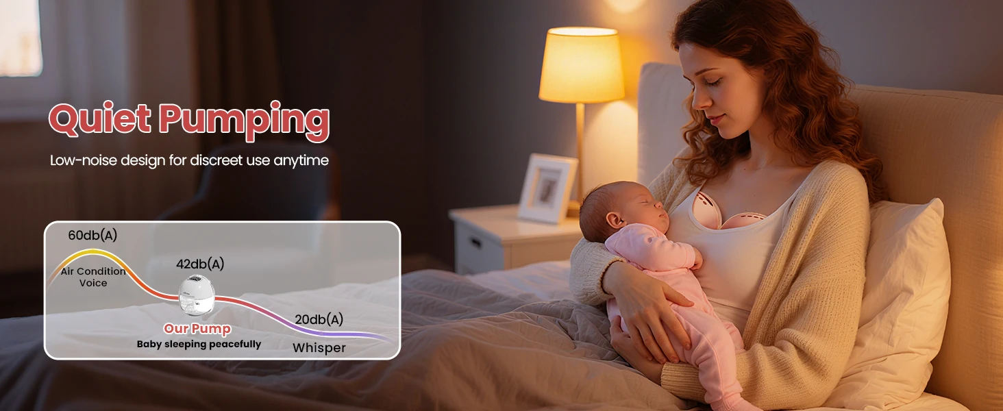 NCVI 2Pack Wearable Breast Pump Hands-Free 1500mAh Battery Quiet LED Display 4 Modes 9 Levels 300mmHg Suction Anti-Leakage 19-24mm Flanges for Nursing Moms