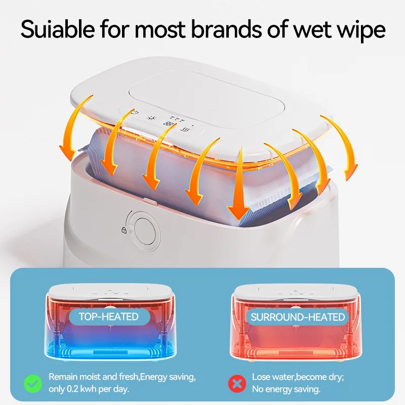 Baby Wipe Warmer with Night Light 3 Temperature Control Wipe Warmer and Baby Wet Wipes Dispenser Large Capacity Wipes Warmer