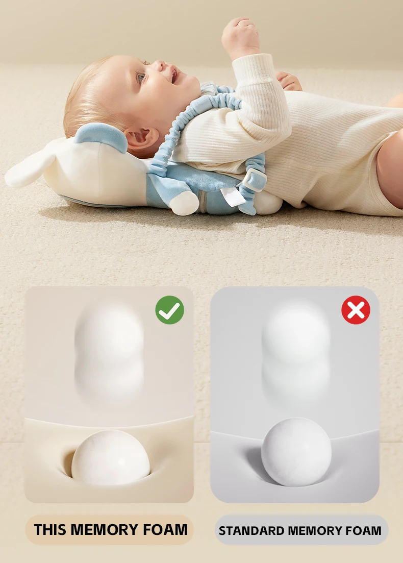 AIBEDILA Triple-sided Fall Baby Head Protector Pillow Cute Animals Anti-Fall Pillow for Crawling Walking Toddler Back Safety Pad