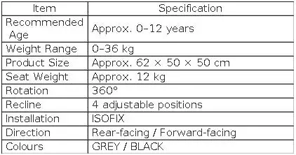 Baby Car Seat ISOFIX 360° Rotating Baby Car Seat with ISOFIX Safety Seat Baby Car Safety Seat 360° Rotating Child Safety Seat for 0-12 Years Old Child Car Seat 9 to 36 kg 5-Point Seat Belt for Children Comfortable