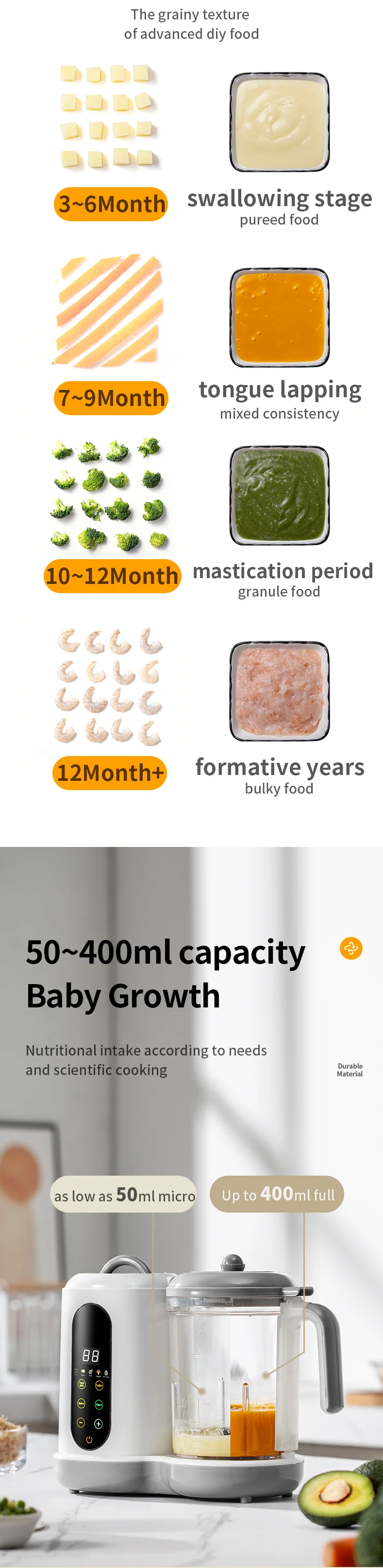 Multifunctional Baby Food Maker Supplementary Food Processor Kids Food Mill Steaming Stirring Warming Cooking Machine