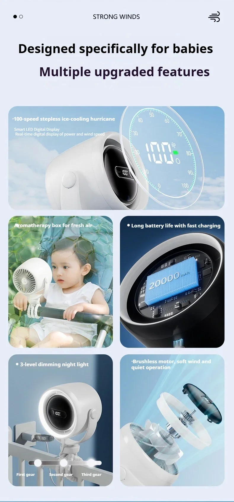 Baby Stroller Fan Adjustable Portable Clip Fan with Auto Oscillate Night Light Aroma Box USB Rechargeable Cooling Fan for Crib