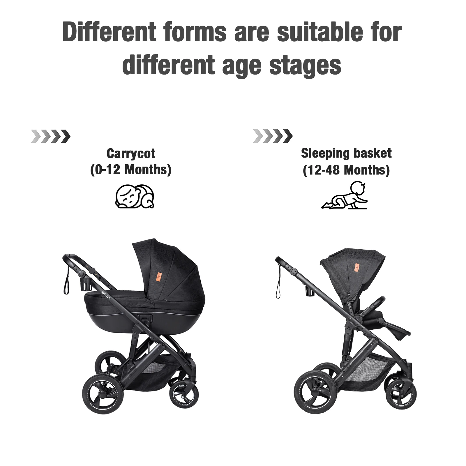 3 in 1 Stroller Baby Stroller Multi Functional Luxury High Landscape High Quality Lightweight Portable Foldable Travel Pram Newborn Carriage Shop Cart Street Fashion Tide Parent Good Choose Pushchair eith Baby Car Seat